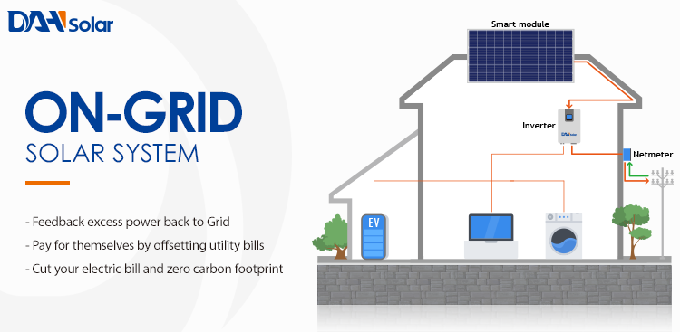 4kw On Grid Solar Home System Suppliers