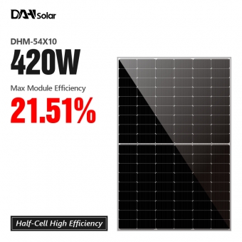 390~420W Mono Solar Panels