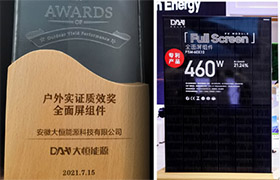 Full Screen PV Module, won Outdoor Demonstration Quality and Effect Award