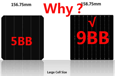 Why choose 9BB Half-Cell Solar panel? What Is the Advantage Compared with 5BB?